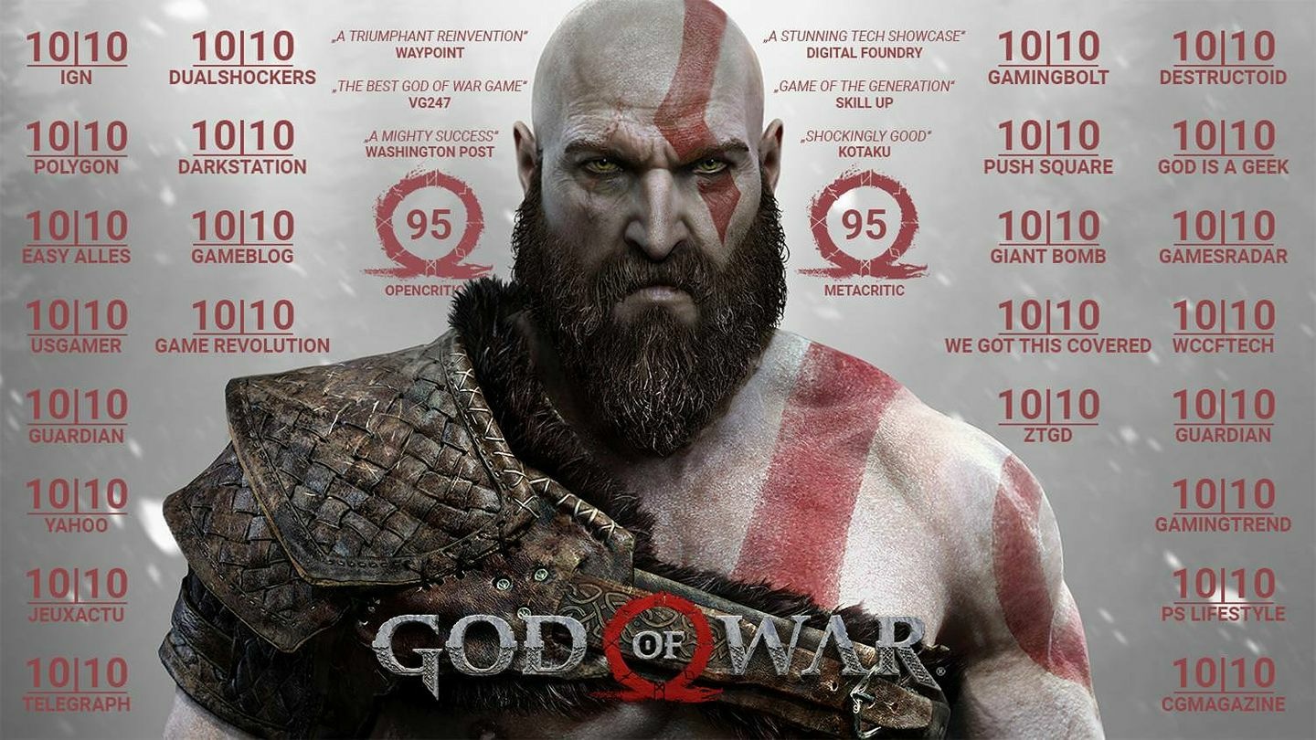 God of War — 10/10 review scores from IGN, Polygon, Metacritic 95, and 20+ publications